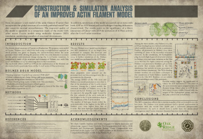 Conference Research Poster